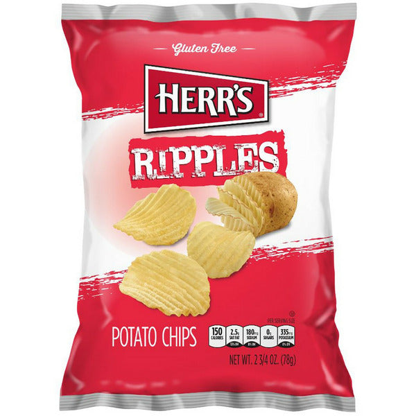 Chips