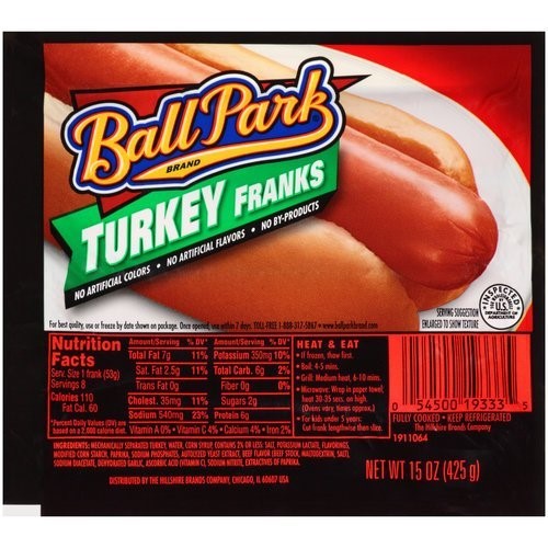 Ballpark Turkey Franks